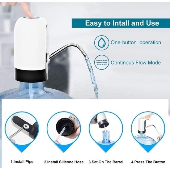 💧 Dispensador de Agua Eléctrico Recargable – Sin BPA